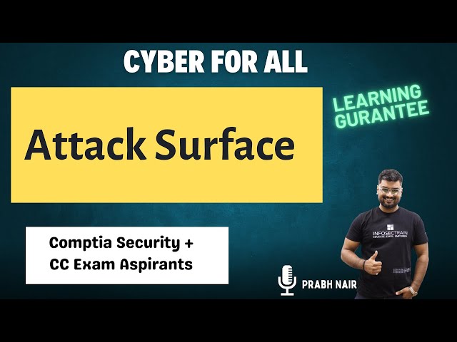 What is Attack Surface? Key Concepts for CC and CompTIA Security+ Success 2024