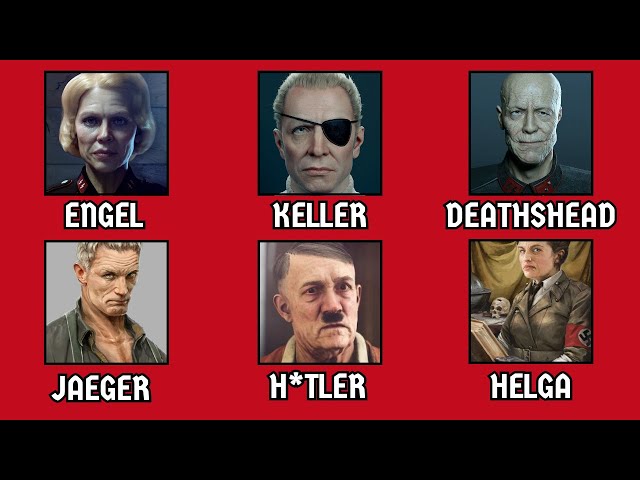 Every Villain In Wolfenstein Explained