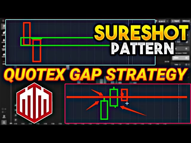 Gap Up Gap Down And Overlap Strategy In Quotex Binary Options 🏆 | Quotex Gaps Strategy