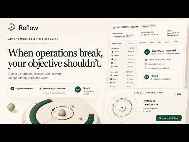 Reflow — Autonomous Objective Recovery with Gemini & Google ADK | All Things Agentic Hackathon 2026