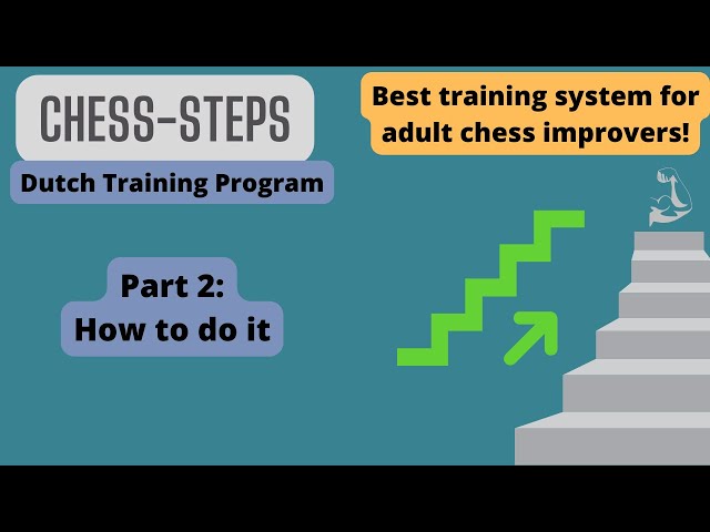 Chess-Steps | Dutch chess training program | Best method for adult chess improvers | Part 2