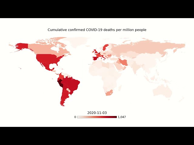 COVID 19 Deaths Per Million People 2020