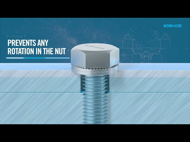 Nord-Lock Wedge-Locking – Stop Bolt Loosening for Good | Fabory