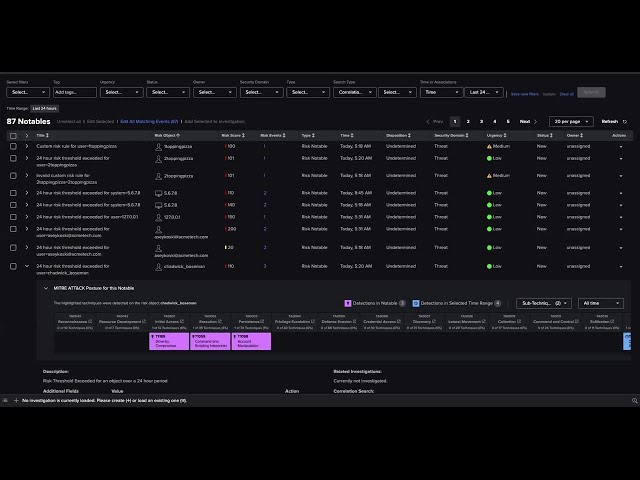 SIEM In Seconds - Splunk ES Overview - MITRE ATT&CK Framework