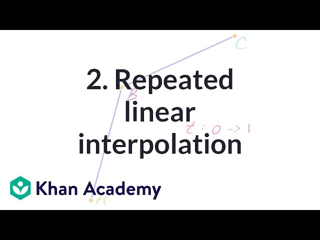2. Repeated linear interpolation | Animation | Computer animation | Khan Academy