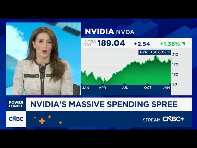 NVIDIA Massive Spending to Conquer the AI Ecosystem — NVIDIA Stock Strategy Explained