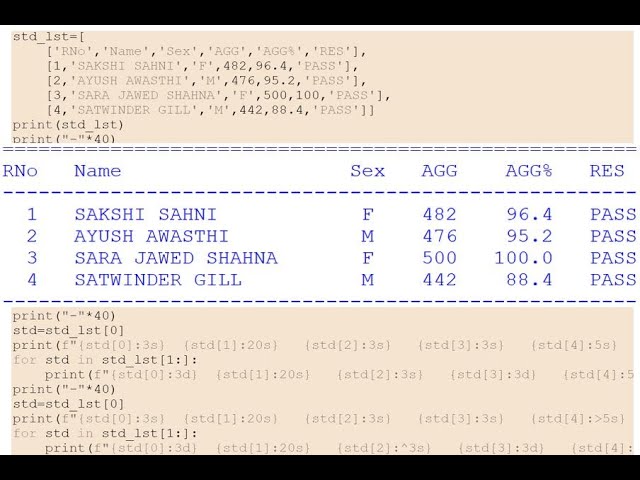 Tutorial: Formatted Output in Python
