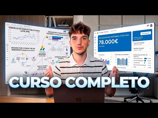 How I Made €78,120 in 6 Months with Google AdSense (1-Hour Masterclass)