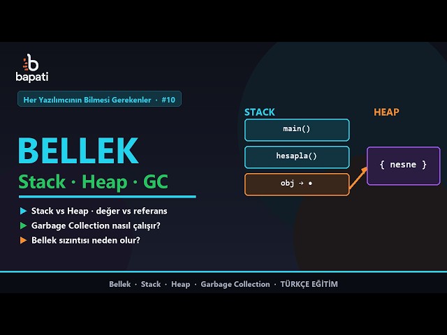 Bellek: Stack, Heap ve Garbage Collection | Değer vs Referans