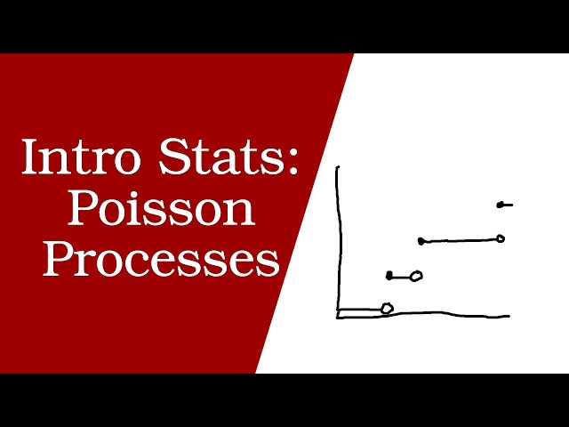 Intro Stats: Poisson Processes