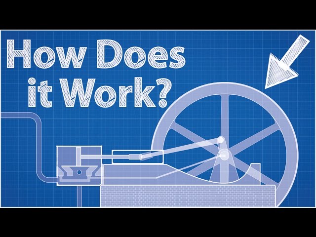 Steam Engine - How Does It Work