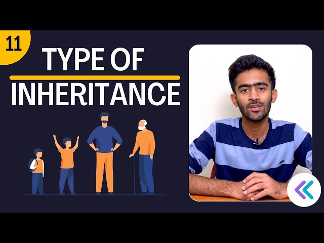 OOPs - Java Programming | Ep-11 | Types of Inheritance | Tamil | code io