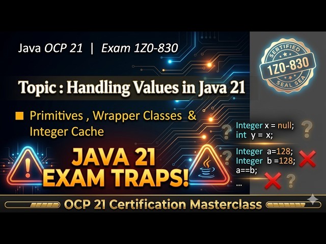 Java OCP 21  |  Exam 1Z0-830 |  1.1 Handling Values | Primitives , Wrapper Classes  & Integer Cache