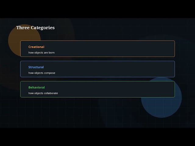 The Java Story Ep 67: Design Patterns Intro