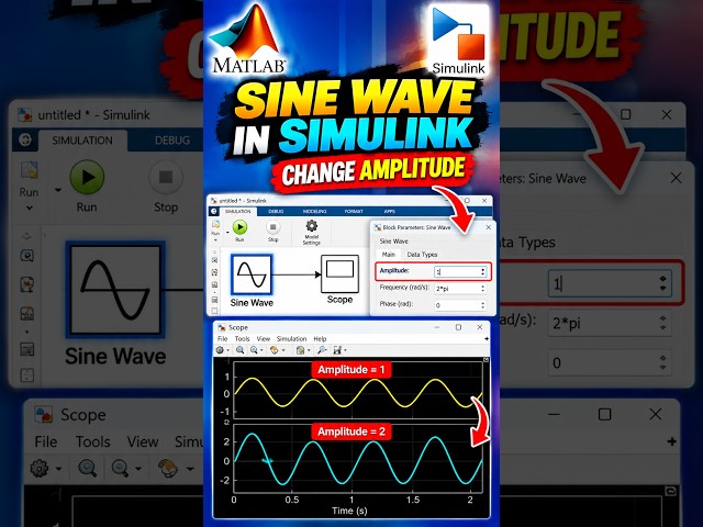 How to Add Sine Wave in MATLAB Simulink & View in Scope | Change Amplitude & Observe Waveform