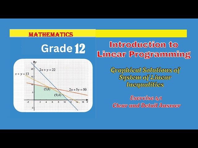 Welcome to Grade 12 Maths: Unit 4 - Introduction to Linear Programming! | #exercise4.1 | #grade12