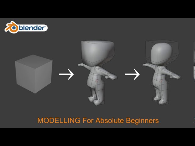 Character Modeling #1 in 15 minutes - Blender Tutorial - Absolute Beginners