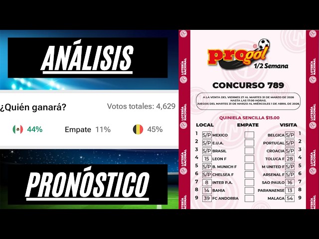 Progol Midweek 789 Full Analysis Forecast ODDS Voting for Each Match SUBSCRIBE!
