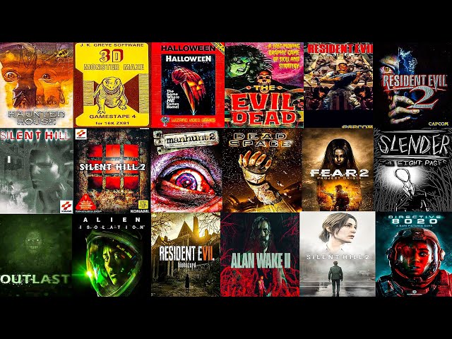 The Evolution of HORROR Games (1981-2026)