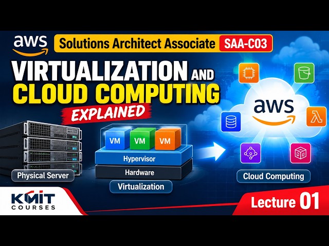 01 Virtualization and Cloud Computing Explained  AWS Solutions Architect Associate SAA C03