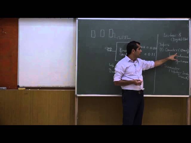 Basic Electronics (Dr. Pramod K. Tiwari, ECE, NIT Rourkela)