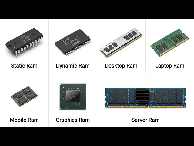Every Type Of Memory Explained In 5 Minutes !