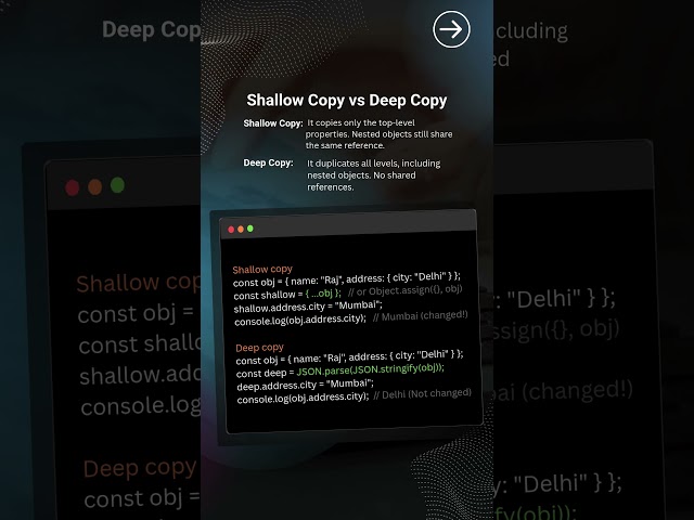 shallow copy vs deep copy