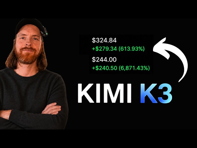 How Kimi K3 CRUSHED Polymarket With a 6,871% Return