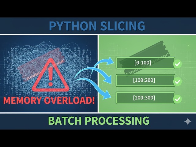 Python Slicing Operator- (Tutorial 07)