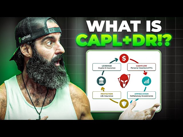 What is CAPL + DR? The 6-Step System to Build, Protect, and Multiply Wealth