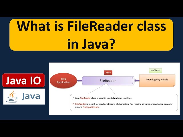 What is FileReader class in Java? | Java IO | Java Tutorial