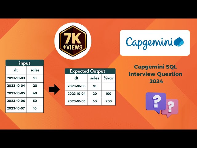 Capgemini SQL Interview Question - Find the percentage variance of sales from previous day
