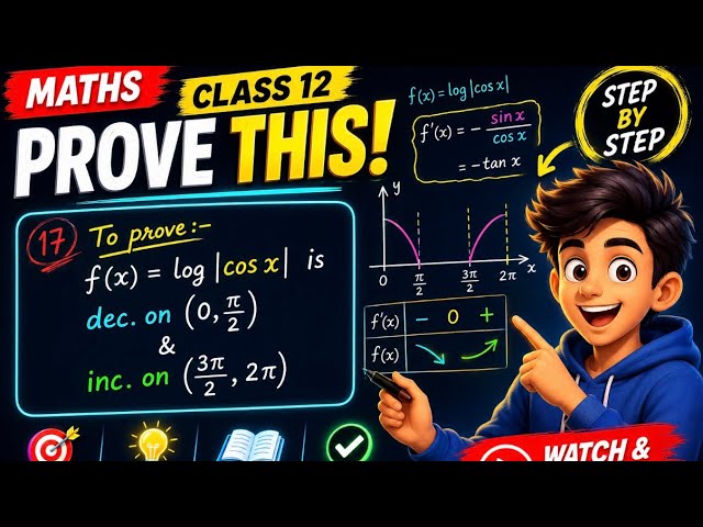 Prove that function f given by f(x)=log|cos x| is decreasing on (0,π/2￼) increasing on (3π/Unlisted