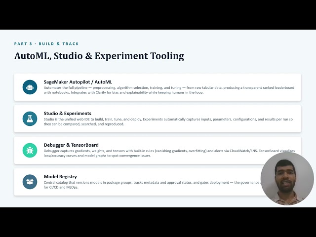 AWS Machine Learning: Tuning & Training at Scale