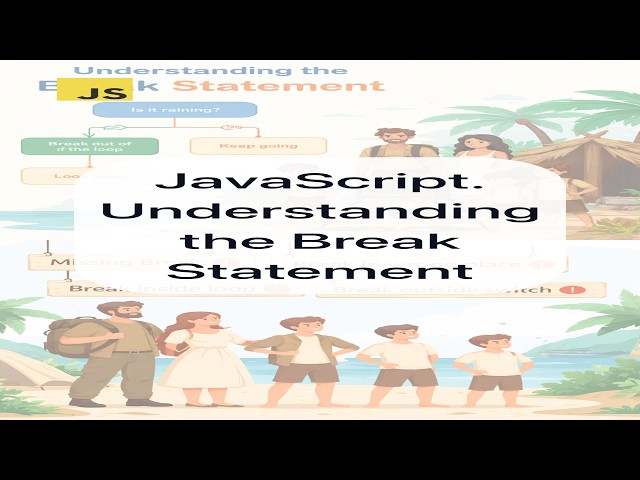 JavaScript. Understanding the Break Statement