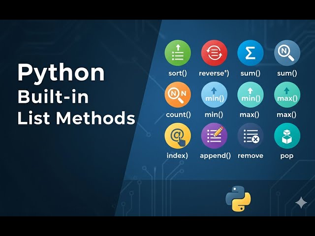 Python list built- in methods like sum(),min(),max(), count(),reverse(), index() etc.