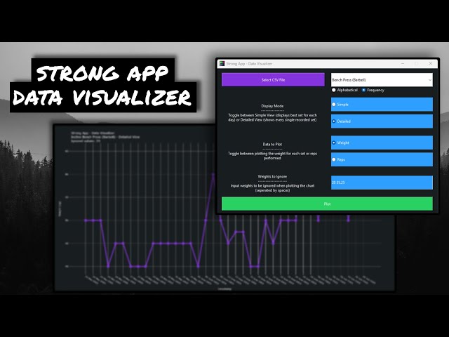 Strong App - Data Visualizer | Python Tkinter + Plotly Project
