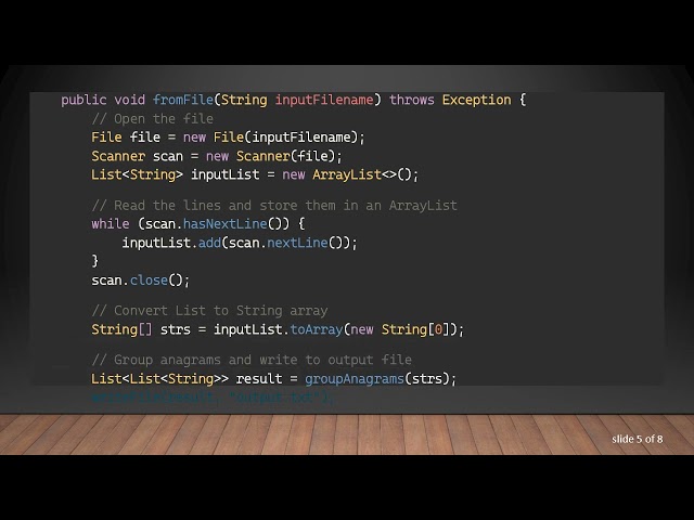 Transforming Input and Output Formats in Java: A Guide for String Manipulation