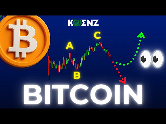BTC: Elliott Wave Analysis Price Prediction | Daily & 4hr | Bitcoin Forecast & Key Levels