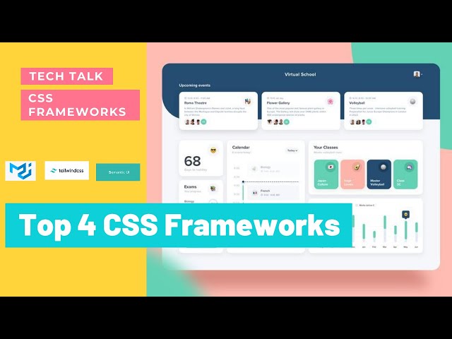 Top 4 CSS Frameworks In 2021