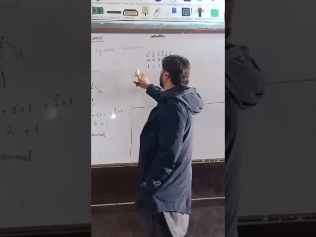 Binary to Decimal Number System Conversion