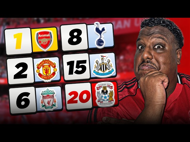 My 1-20 Premier League Predictions!