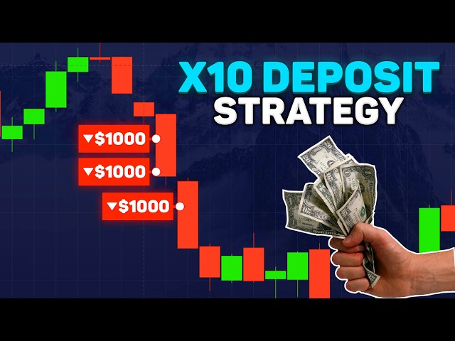 x10 DEPOSIT WITHOUT LOSES SAFE STRATEGY 🚀 for Binary Options  Live Trade Pocket Option Tutorial