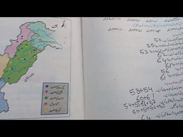 CH 4 ||12 class Pakistan studies CH 4 Solved Exercise Short Question MCQs and long Question 