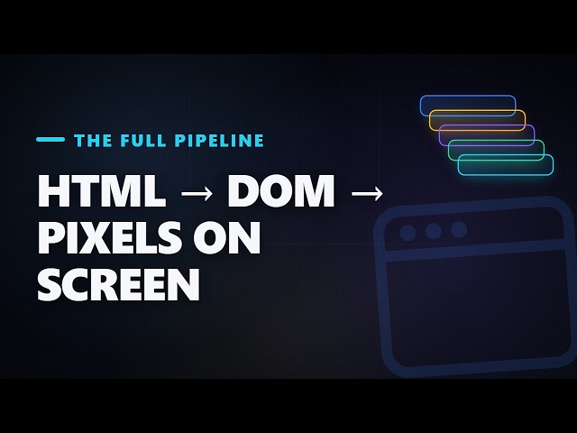 How Browsers Render HTML — The Full Rendering Pipeline (Zero to Pro)