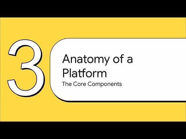 Designing internal developer platforms