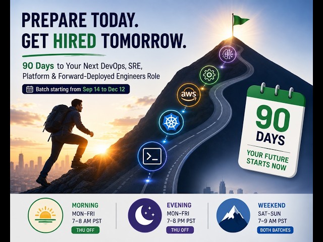 Cracking the GenAI Interview for DevOps, SRE, Platform & Forward-Deployed Engineers