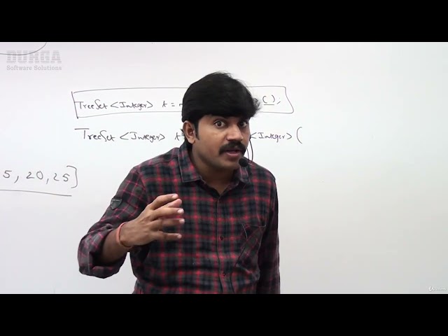 17 Sorting elements of TreeSet with lambda expressions