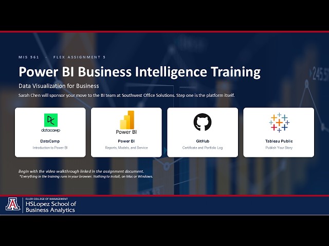 MIS 561 Power BI Business Intelligence Training