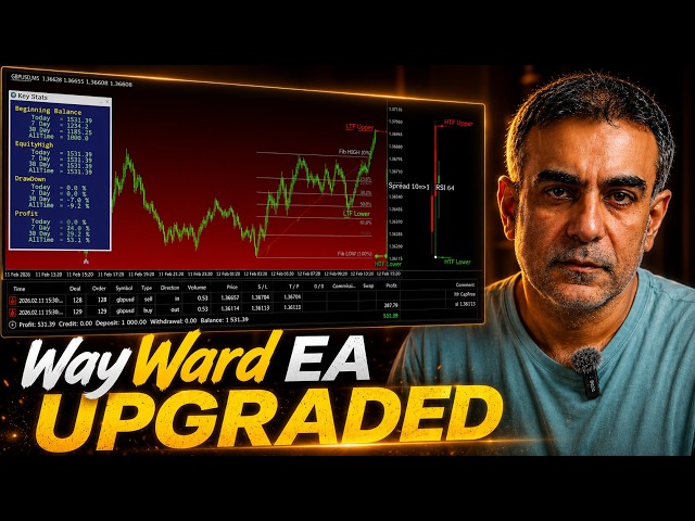 I Upgraded the WayWard Trading Bot (Full Code)